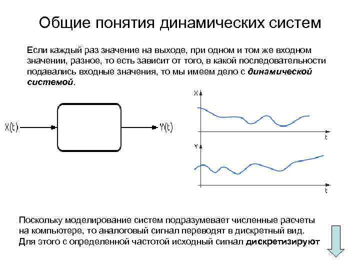 Динамическая система. Понятие динамической системы. Динамические системы примеры. Понятие обще динамическая система. Динамичная система примеры.