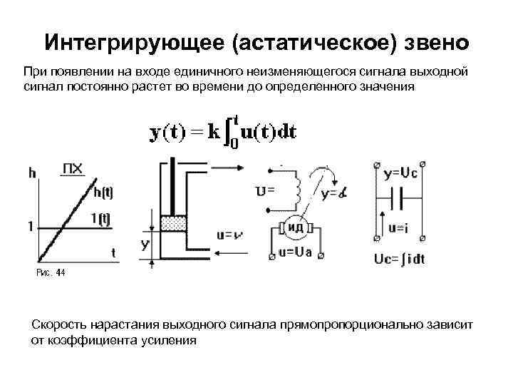 Интегрирующее (астатическое) звено При появлении на входе единичного неизменяющегося сигнала выходной сигнал постоянно растет