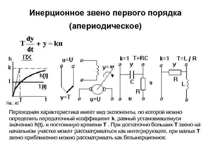 Представленное звено. Инерционное интегрирующее звено Тау. Переходная характеристика инерционного звена. Инерционное звено 1 порядка схема. Инерционное звено характеристики.