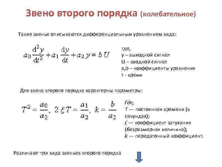 Звено второго порядка (колебательное) Такие звенья описываются дифференциальным уравнением вида: где, y – выходной