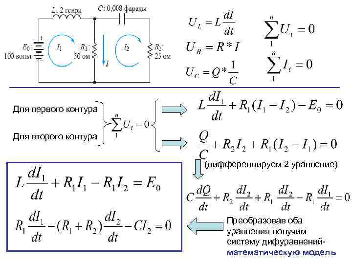 Для первого контура Для второго контура (дифференцируем 2 уравнение) Преобразовав оба уравнения получим систему