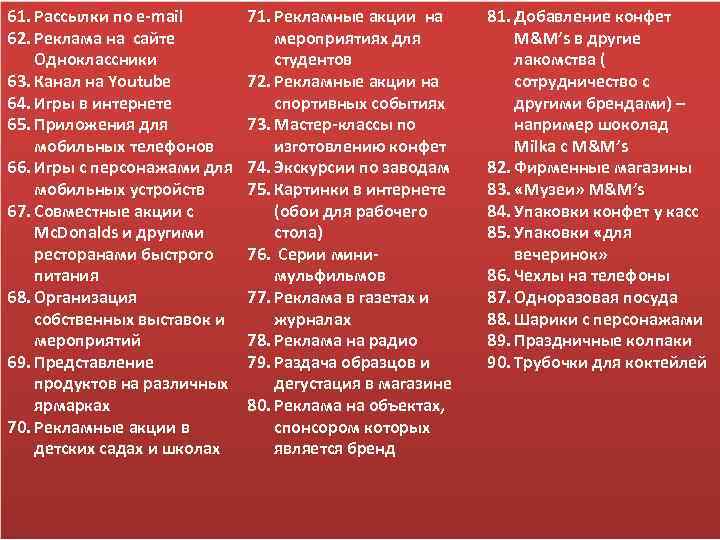 61. Рассылки по e-mail 62. Реклама на сайте Одноклассники 63. Канал на Youtube 64.