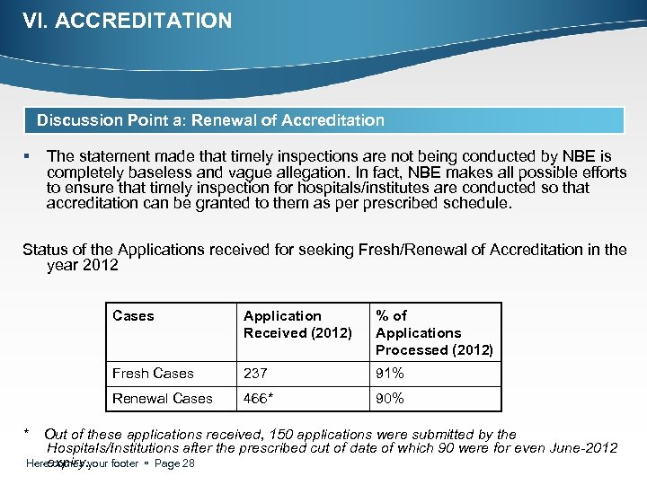 VI. ACCREDITATION Discussion Point a: Renewal of Accreditation § The statement made that timely