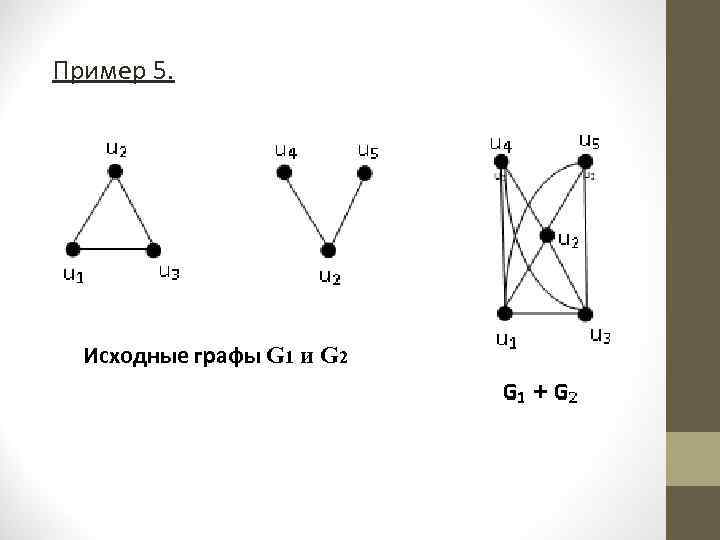 1 графе