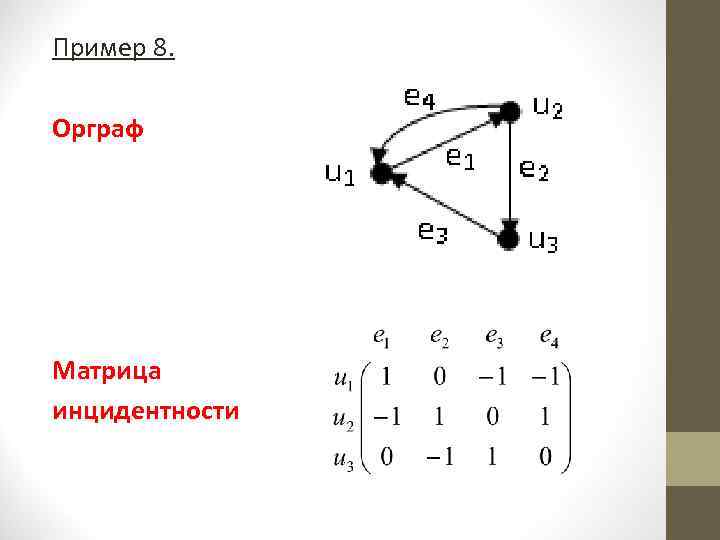 Нарисовать граф по матрице инцидентности онлайн