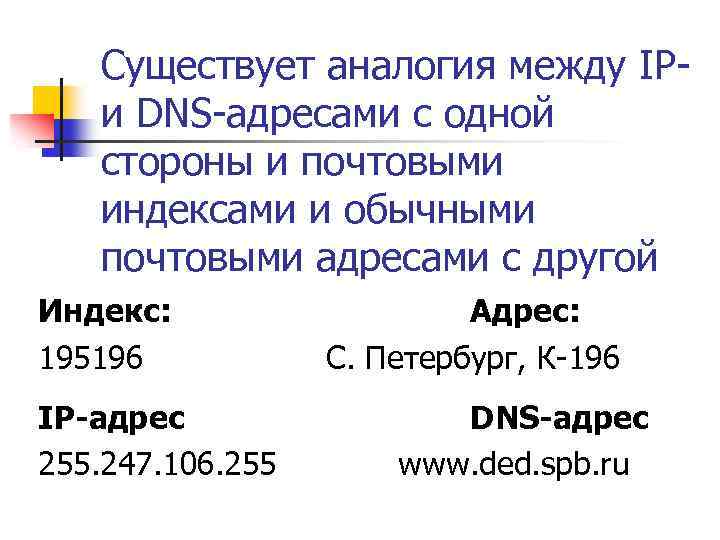 Минимальный интернет. Аналогия бывает. Адрессация или адресация как правильно. Поимённая адрессация. По адрессации - адрес, стекавая.