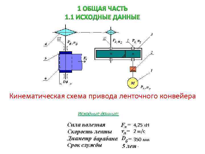 Схема привода конвейера