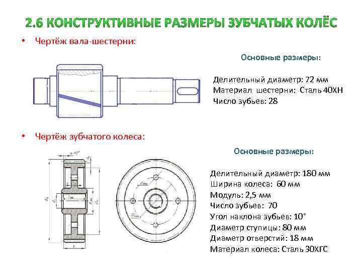 Зубья на чертеже