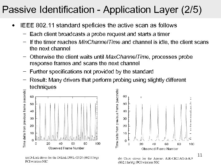 Passive Identification - Application Layer (2/5) • IEEE 802. 11 standard speficies the active