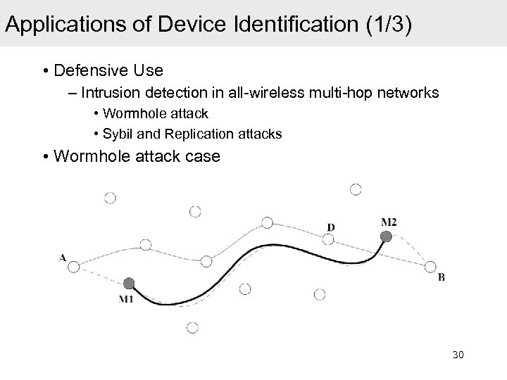 Applications of Device Identification (1/3) • Defensive Use – Intrusion detection in all-wireless multi-hop