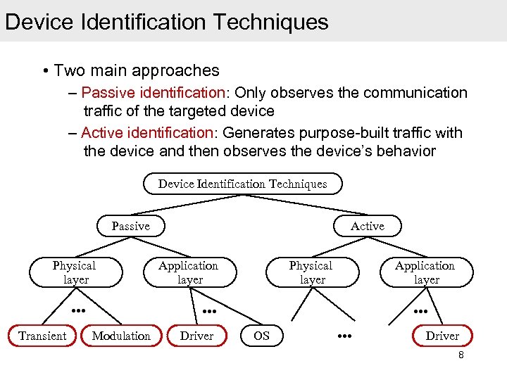 Device Identification Techniques • Two main approaches – Passive identification: Only observes the communication