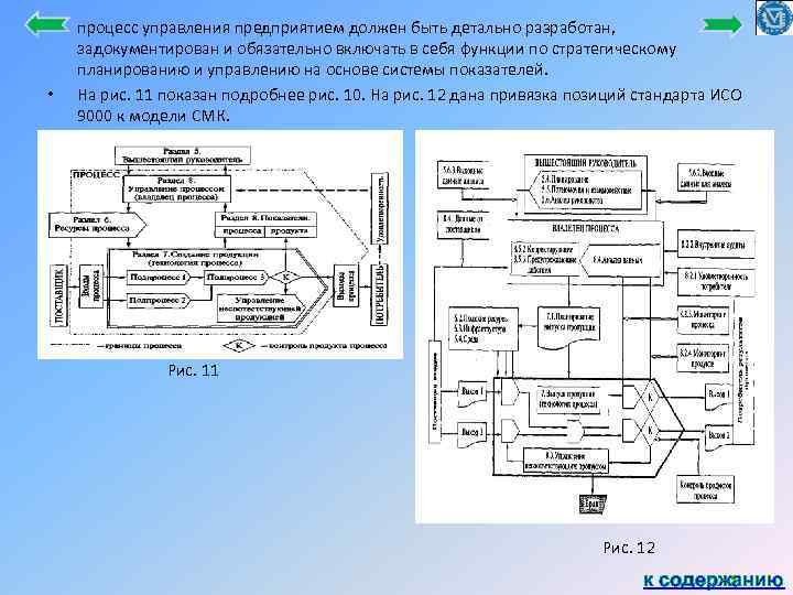  • • процесс управления предприятием должен быть детально разработан, задокументирован и обязательно включать
