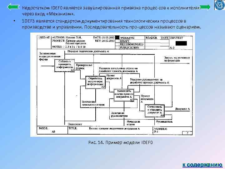  • • Недостатком IDEF 0 является завуалированная привязка процес сов к исполнителям через