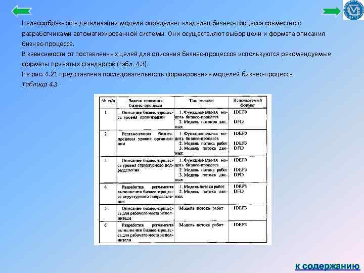 Целесообразность детализации модели определяет владелец бизнес процесса совместно с разработчиками автоматизированной системы. Они осуществляют