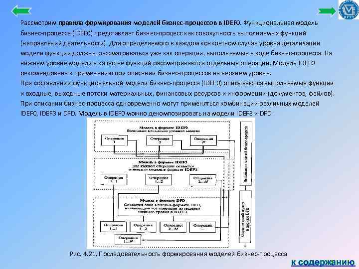 Рассмотрим правила формирования моделей бизнес процессов в IDEF 0. Функциональная модель бизнес процесса (IDEF
