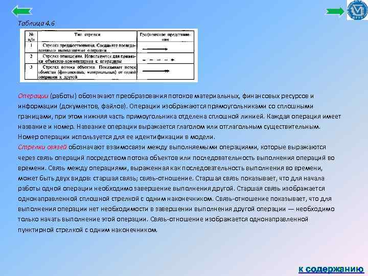 Таблица 4. 6 Операции (работы) обозначают преобразования потоков материальных, финансовых ресурсов и информации (документов,