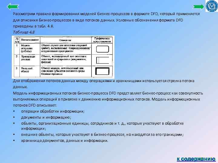 Рассмотрим правила формирования моделей бизнес процессов в формате DFD, который применяется для описания бизнес