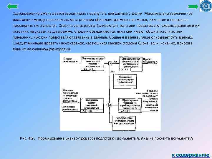 Одновременно уменьшается вероятность перепутать две разные стрелки. Максимально увеличенное расстояние между параллельными стрелками облегчает