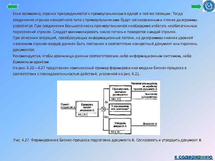 Если возможно, стрелки присоединяются к прямоугольникам в одной и той же позиции. Тогда соединение