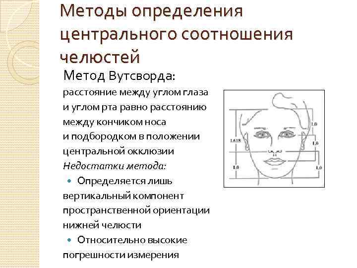 Методы определения центрального соотношения челюстей Метод Вутсворда: расстояние между углом глаза и углом рта