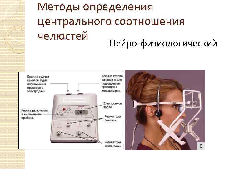 Методы определения центрального соотношения челюстей Нейро-физиологический 