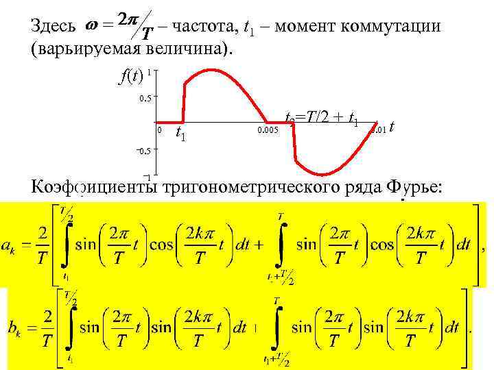 Ортогональная система функций