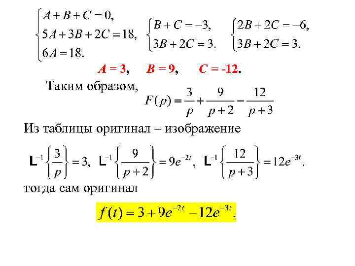 Восстановление оригинала по изображению примеры