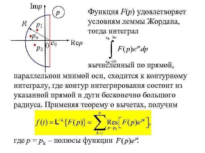 Функция F(p) удовлетворяет условиям леммы Жордана, тогда интеграл вычисленный по прямой, параллельной мнимой оси,