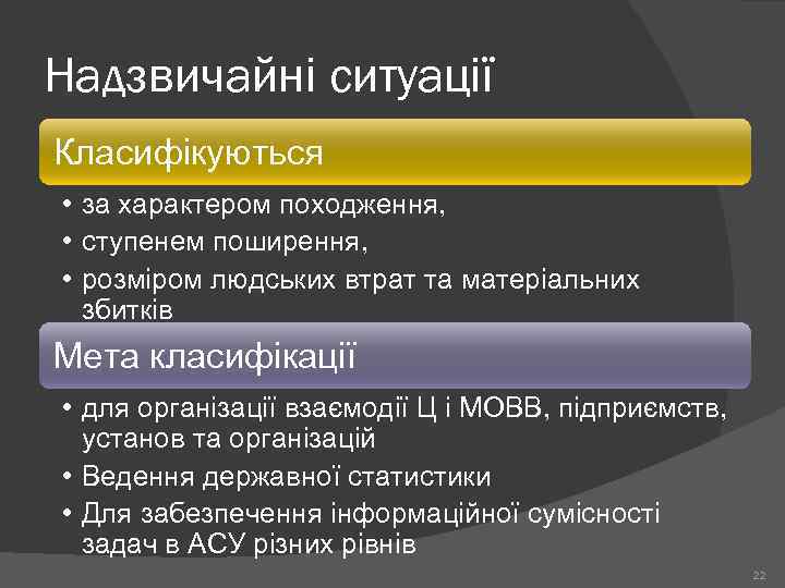 Надзвичайні ситуації Класифікуються • за характером походження, • ступенем поширення, • розміром людських втрат