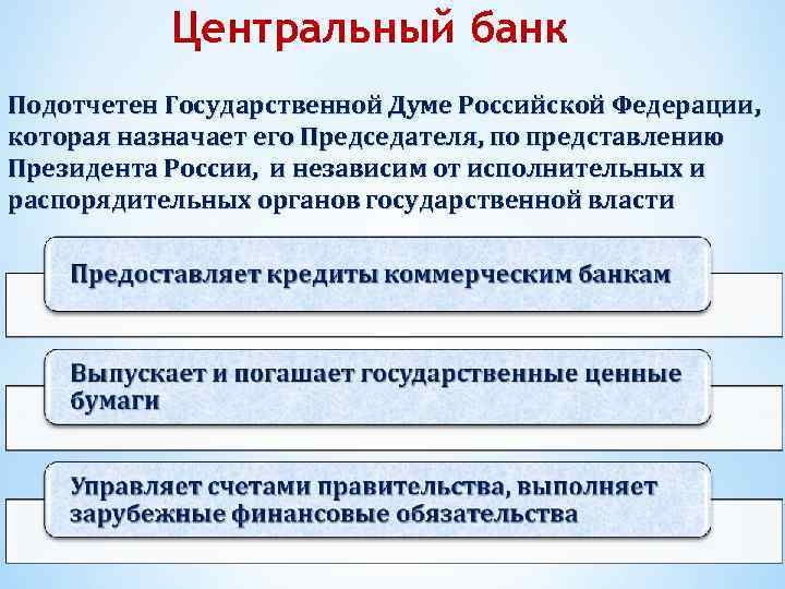 Центральный банк Подотчетен Государственной Думе Российской Федерации, которая назначает его Председателя, по представлению Президента