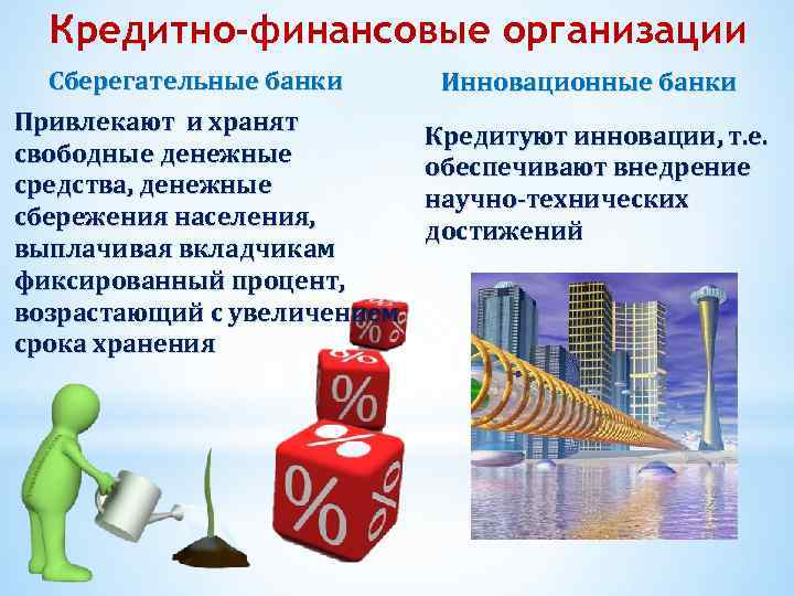 Кредитно-финансовые организации Сберегательные банки Привлекают и хранят свободные денежные средства, денежные сбережения населения, выплачивая