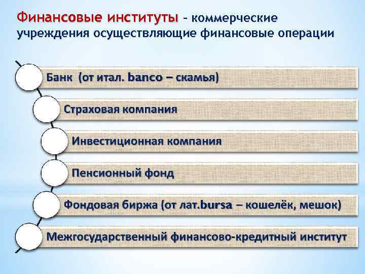 Финансовые институты – коммерческие учреждения осуществляющие финансовые операции 