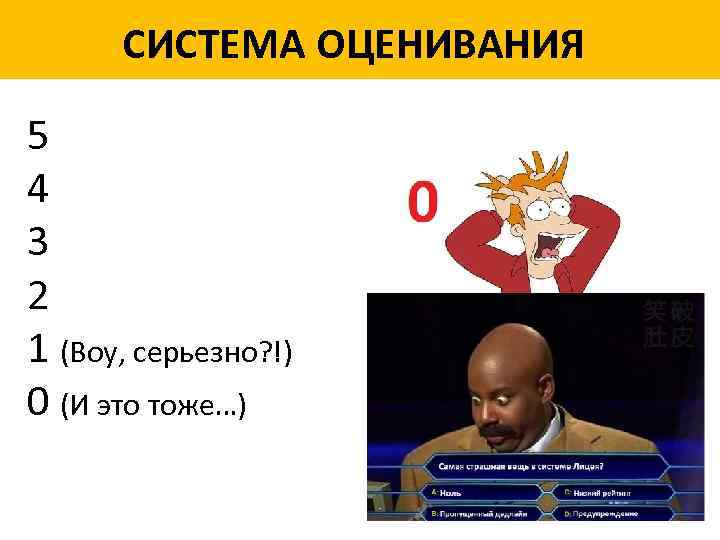 СИСТЕМА ОЦЕНИВАНИЯ 5 4 3 2 1 (Воу, серьезно? !) 0 (И это тоже…)