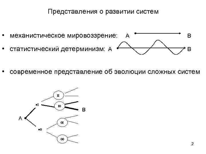 Представления о развитии систем • механистическое мировоззрение: А В • статистический детерминизм: А В