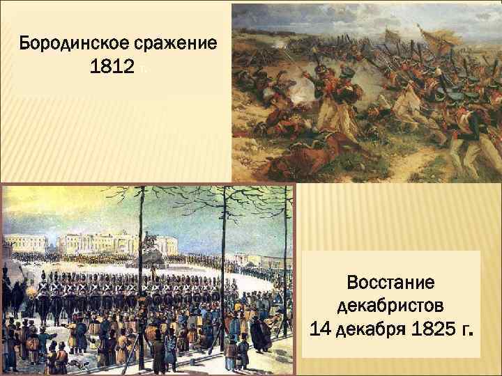 Бородинское сражение 1812 г. Восстание декабристов 14 декабря 1825 г. 