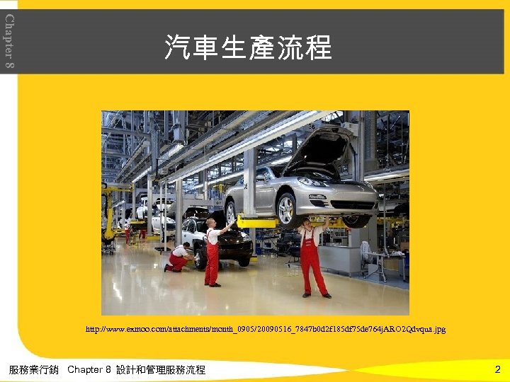 Chapter 8 汽車生產流程 http: //www. exmoo. com/attachments/month_0905/20090516_7847 b 0 d 2 f 185 df