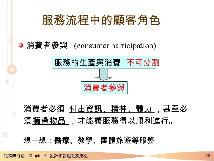 服務流程中的顧客角色 消費者參與 (consumer participation) 服務的生產與消費 不可分割 消費者參與 消費者必須 付出資訊、精神、體力 ，甚至必 須 攜帶物品 ，才能讓服務得以順利進行。 想一想：醫療、教學、團體旅遊等服務