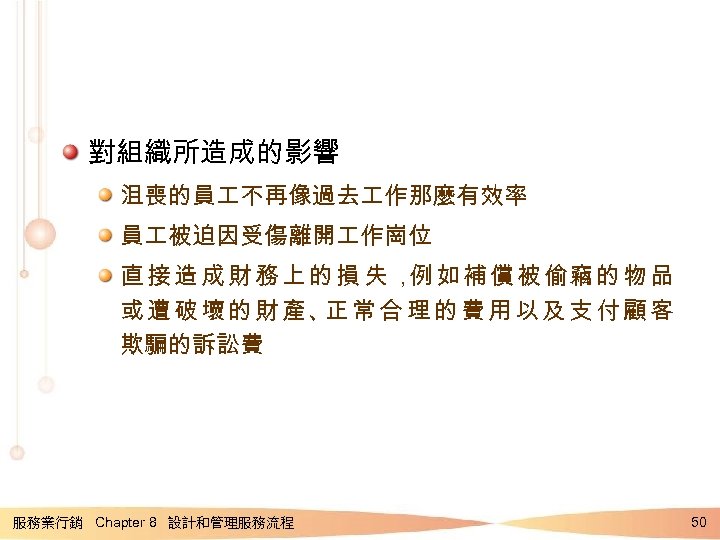 對組織所造成的影響 沮喪的員 不再像過去 作那麼有效率 員 被迫因受傷離開 作崗位 直 接 造 成 財 務 上