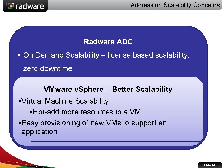 Addressing Scalability Concerns Radware ADC • On Demand Scalability – license based scalability, zero-downtime