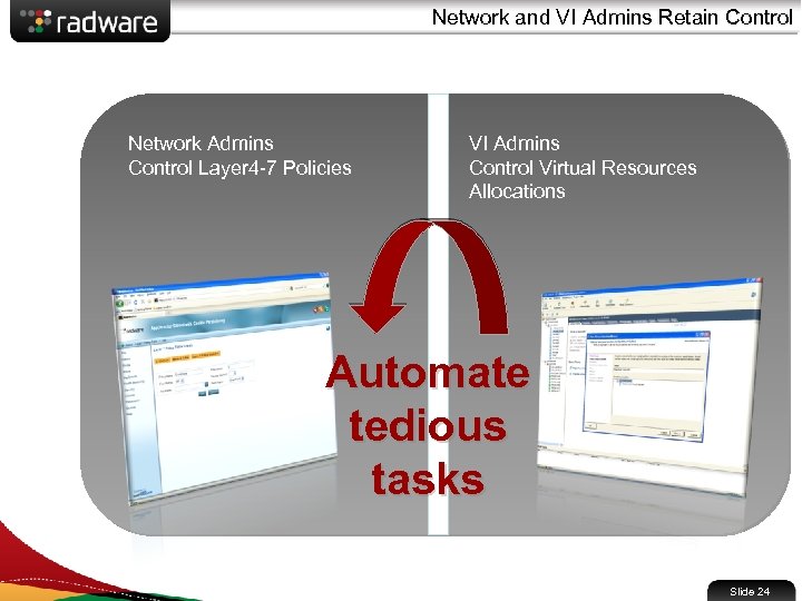 Network and VI Admins Retain Control Network Admins Control Layer 4 -7 Policies VI