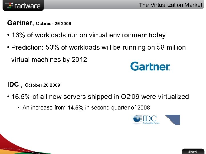 The Virtualization Market Gartner, October 26 2009 • 16% of workloads run on virtual
