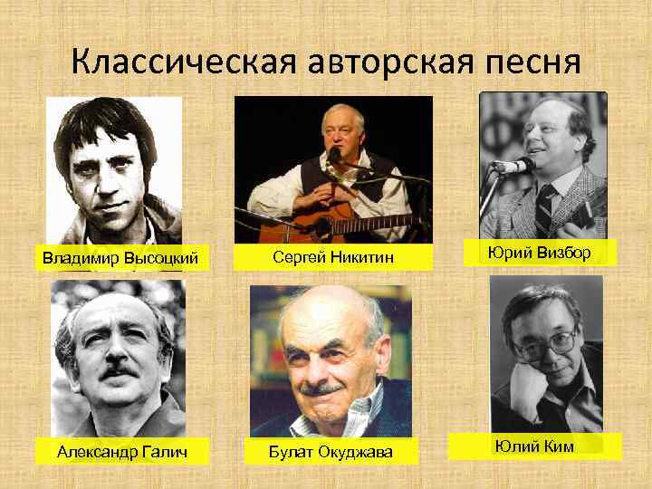 Классическая авторская песня Владимир Высоцкий Сергей Никитин Александр Галич Булат Окуджава Юрий Визбор Юлий