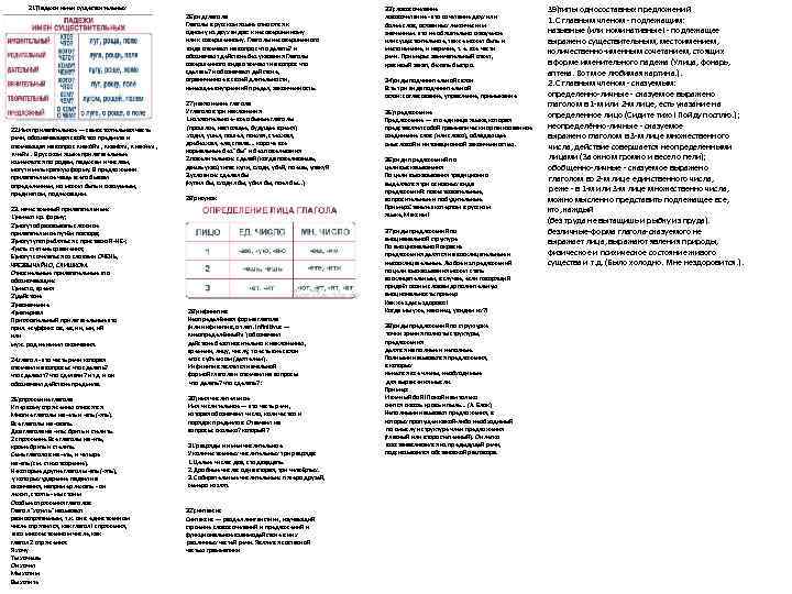 21)Падежи имен существительных 22. Имя прилага тельное — самостоятельная часть речи, обозначающая свойство предмета