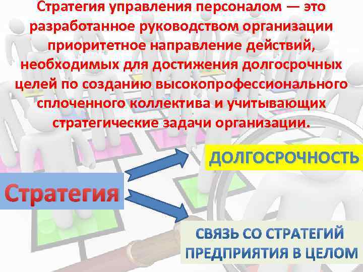 Стратегия управления персоналом — это разработанное руководством организации приоритетное направление действий, необходимых для достижения