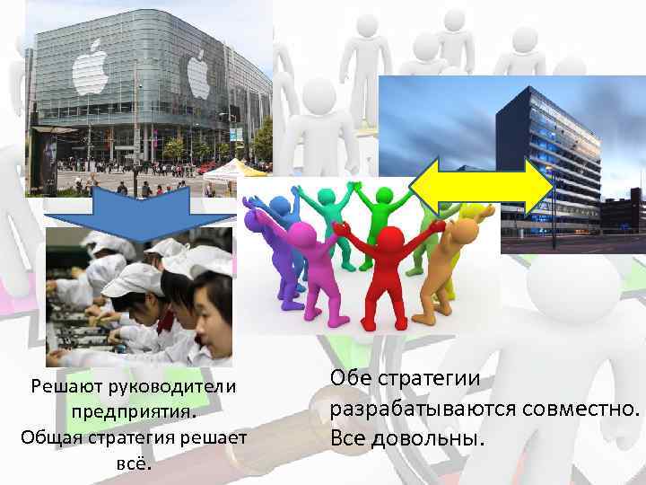 Решают руководители предприятия. Общая стратегия решает всё. Обе стратегии разрабатываются совместно. Все довольны. 