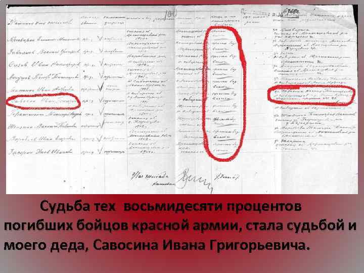 Судьба тех восьмидесяти процентов погибших бойцов красной армии, стала судьбой и моего деда, Савосина