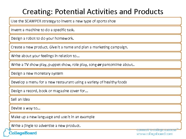 Creating: Potential Activities and Products Use the SCAMPER strategy to invent a new type