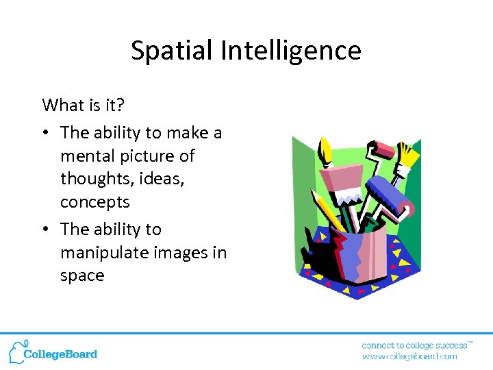Spatial Intelligence What is it? • The ability to make a mental picture of