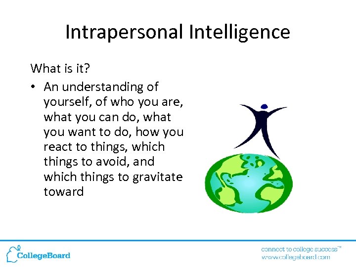 Intrapersonal Intelligence What is it? • An understanding of yourself, of who you are,