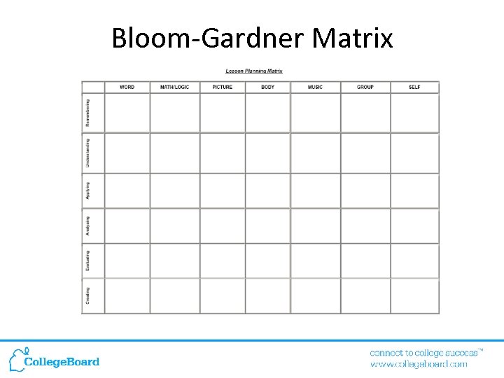 Bloom-Gardner Matrix 